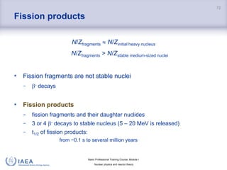 Basic Professional Training Course; Module I
Nuclear physics and reactor theory
Fission products
N/Zfragments  N/Zinitial heavy nucleus
N/Zfragments > N/Zstable medium-sized nuclei
• Fission fragments are not stable nuclei
− - decays
• Fission products
− fission fragments and their daughter nuclides
− 3 or 4 - decays to stable nucleus (5 – 20 MeV is released)
− t1/2 of fission products:
from ~0.1 s to several million years
72
 
