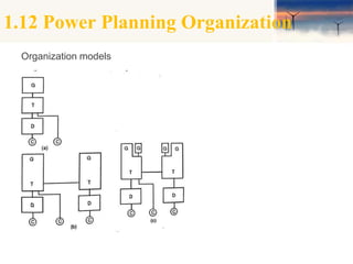 Power system Planning - Basic Techniques | PPTX