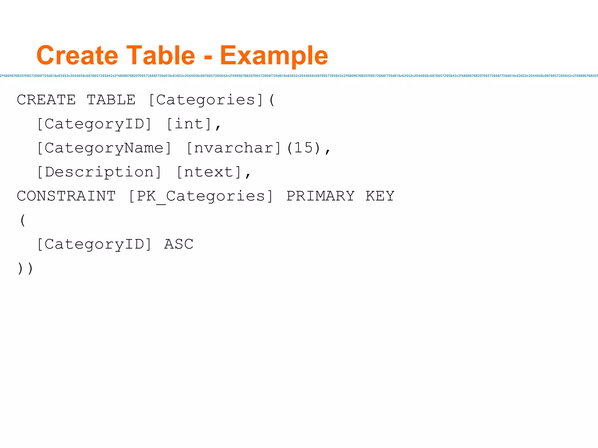 Create Table - Example CREATE TABLE [Categories]( [CategoryID] [int], [CategoryName] [nvarchar](15), [Description] [ntext], CONSTRAINT [PK_Categories] PRIMARY KEY ( [CategoryID] ASC ) ) 