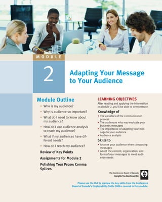 2
LEARNING OBJECTIVES
After reading and applying the information
in Module 2, you’ll be able to demonstrate
Knowledge of
• The variables of the communication
process
• The audiences who may evaluate your
business messages
• The importance of adapting your mes-
sage to your audience
• Audience analysis
Skills to
• Analyze your audience when composing
messages
• Adapt the content, organization, and
form of your messages to meet audi-
ence needs
M O D U L E
Module Outline
• Who is my audience?
• Why is audience so important?
• What do I need to know about
my audience?
• How do I use audience analysis
to reach my audience?
• What if my audiences have dif-
ferent needs?
• How do I reach my audience?
Review of Key Points
Assignments for Module 2
Polishing Your Prose: Comma
Splices
Please see the OLC to preview the key skills from the Conference
Board of Canada’s Employability Skills 2000+ covered in this module.
Adapting Your Message
to Your Audience
loc958262_Module02.qxd 12/28/2006 6:16 PM Page 24
 