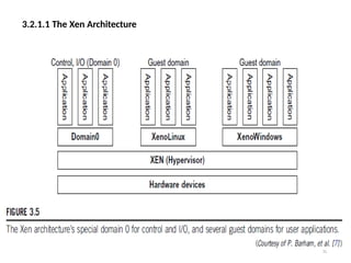3.2.1.1 The Xen Architecture
31
 