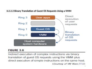3.2.2.2 Binary Translation of Guest OS Requests Using a VMM
36
 