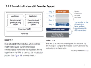 3.2.3 Para-Virtualization with Compiler Support
39
 