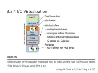 3.3.4 I/O Virtualization
56
 