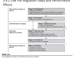 3.4.2 Live VM Migration Steps and Performance
Effects
78
 