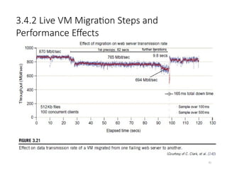 3.4.2 Live VM Migration Steps and
Performance Effects
82
 