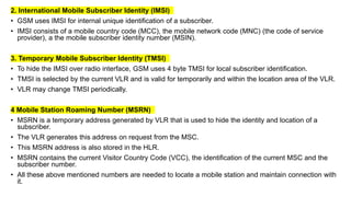 Imsi Format MODULE 02-INTRODUCTION TO MOBILE COMPUTING (1).pptx