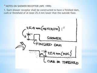 MODULE 02-PLUMBING-FIXTURES-ACCESSORIES-FITTINGS - Copy.pptx