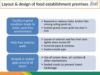Food Manufacturing FSSAI presentation is uploaded here as study ...