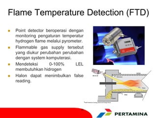 MODULE 02 ALAT DETEKSI GAS TRAINING HSE BASIC | PDF
