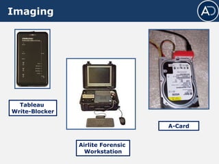 Imaging
A-Card
Airlite Forensic
Workstation
Tableau
Write-Blocker
 