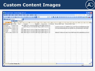 Custom Content Images
 