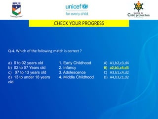 CHECK YOUR PROGRESS
1. Early Childhood
2. Infancy
3. Adolescence
4. Middle Childhood
a) 0 to 02 years old
b) 02 to 07 Years old
c) 07 to 13 years old
d) 13 to under 18 years
old
Q-4. Which of the following match is correct ?
A) A1,b2,c3,d4
B) a2,b1,c4,d3
C) A3,b1,c4,d2
D) A4,b3,c1,d2
 