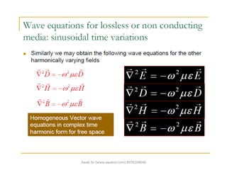 Uniform plane wave equation | PDF