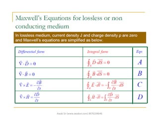 Uniform plane wave equation | PDF
