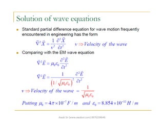 Uniform plane wave equation | PDF