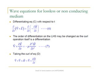 Uniform plane wave equation | PDF