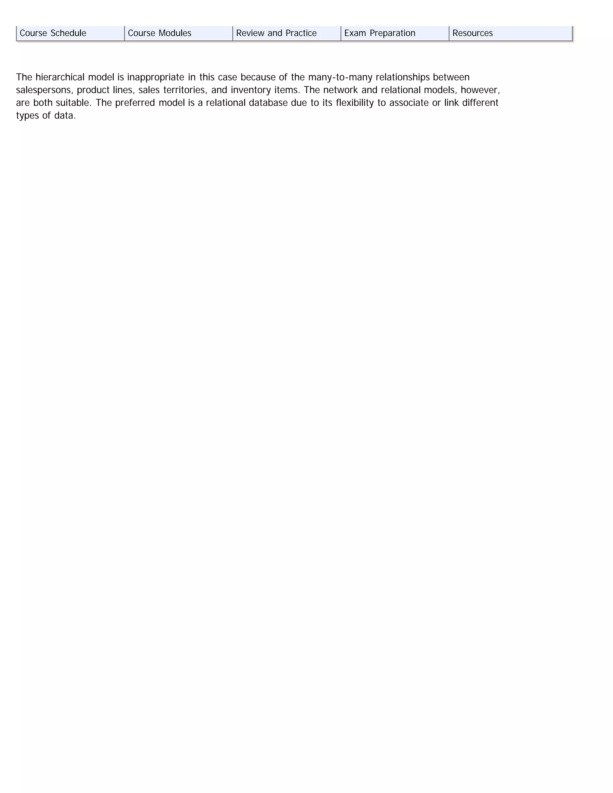 The hierarchical model is inappropriate in this case because of the many-to-many relationships between
salespersons, product lines, sales territories, and inventory items. The network and relational models, however,
are both suitable. The preferred model is a relational database due to its flexibility to associate or link different
types of data.
Course Schedule Course Modules Review and Practice Exam Preparation Resources
 