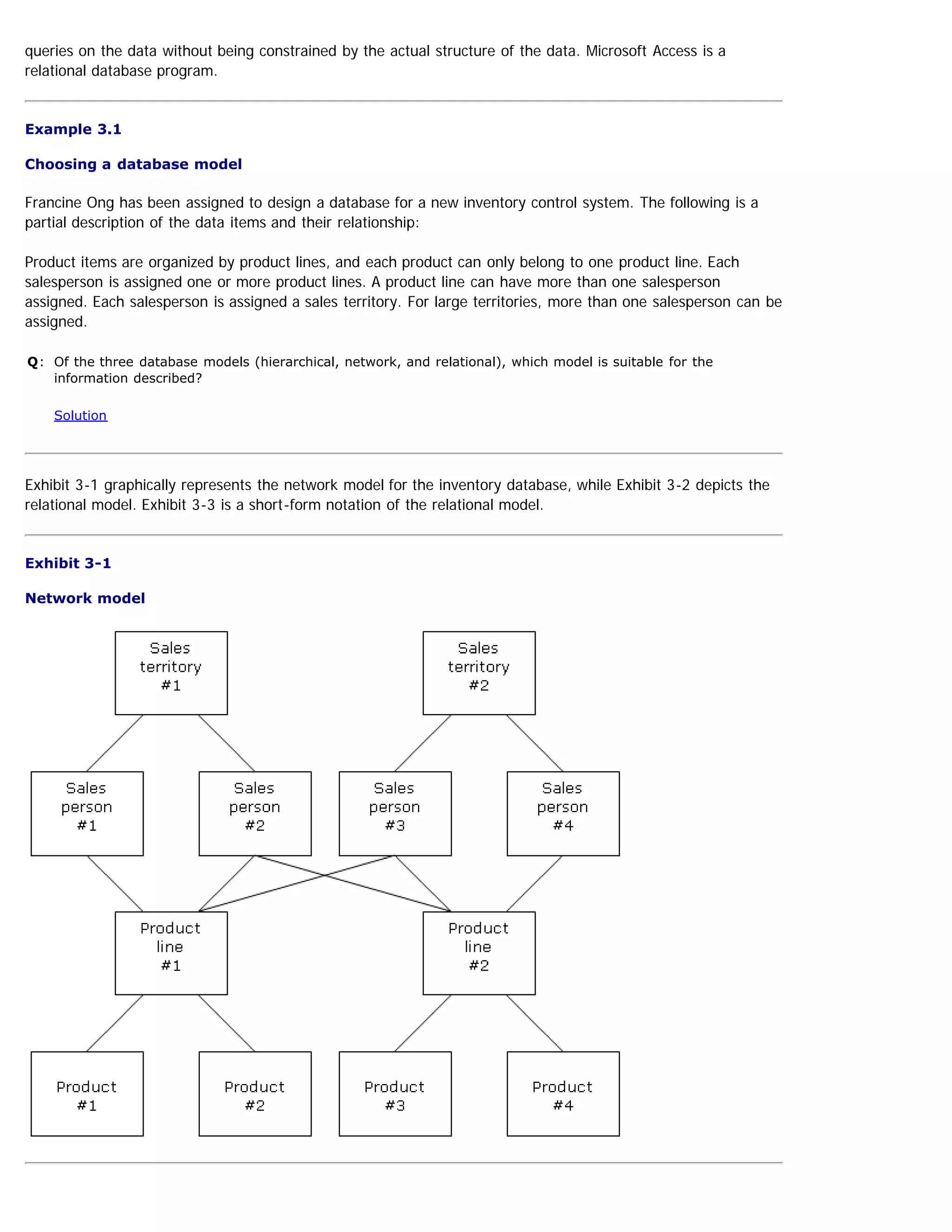 queries on the data without being constrained by the actual structure of the data. Microsoft Access is a
relational database program.
Example 3.1
Choosing a database model
Francine Ong has been assigned to design a database for a new inventory control system. The following is a
partial description of the data items and their relationship:
Product items are organized by product lines, and each product can only belong to one product line. Each
salesperson is assigned one or more product lines. A product line can have more than one salesperson
assigned. Each salesperson is assigned a sales territory. For large territories, more than one salesperson can be
assigned.
Q: Of the three database models (hierarchical, network, and relational), which model is suitable for the
information described?
     
    Solution
Exhibit 3-1 graphically represents the network model for the inventory database, while Exhibit 3-2 depicts the
relational model. Exhibit 3-3 is a short-form notation of the relational model.
Exhibit 3-1
Network model
 