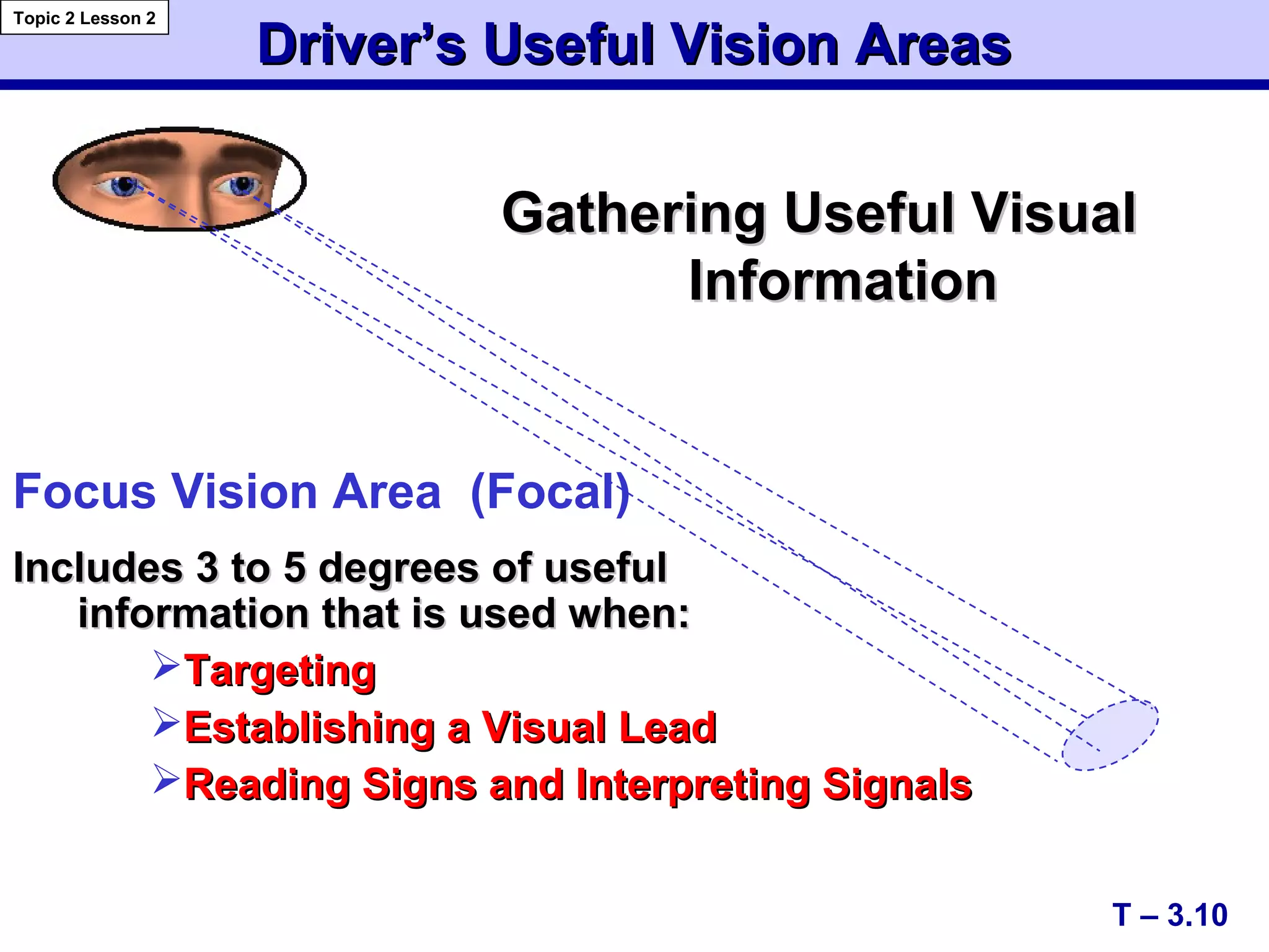 Driver’s Useful Vision AreasDriver’s Useful Vision Areas
Gathering Useful VisualGathering Useful Visual
InformationInformation
Focus Vision Area (Focal)
Includes 3 to 5 degrees of usefulIncludes 3 to 5 degrees of useful
information that is used when:information that is used when:
TargetingTargeting
Establishing a Visual LeadEstablishing a Visual Lead
Reading Signs and Interpreting SignalsReading Signs and Interpreting Signals
T – 3.10
Topic 2 Lesson 2
 