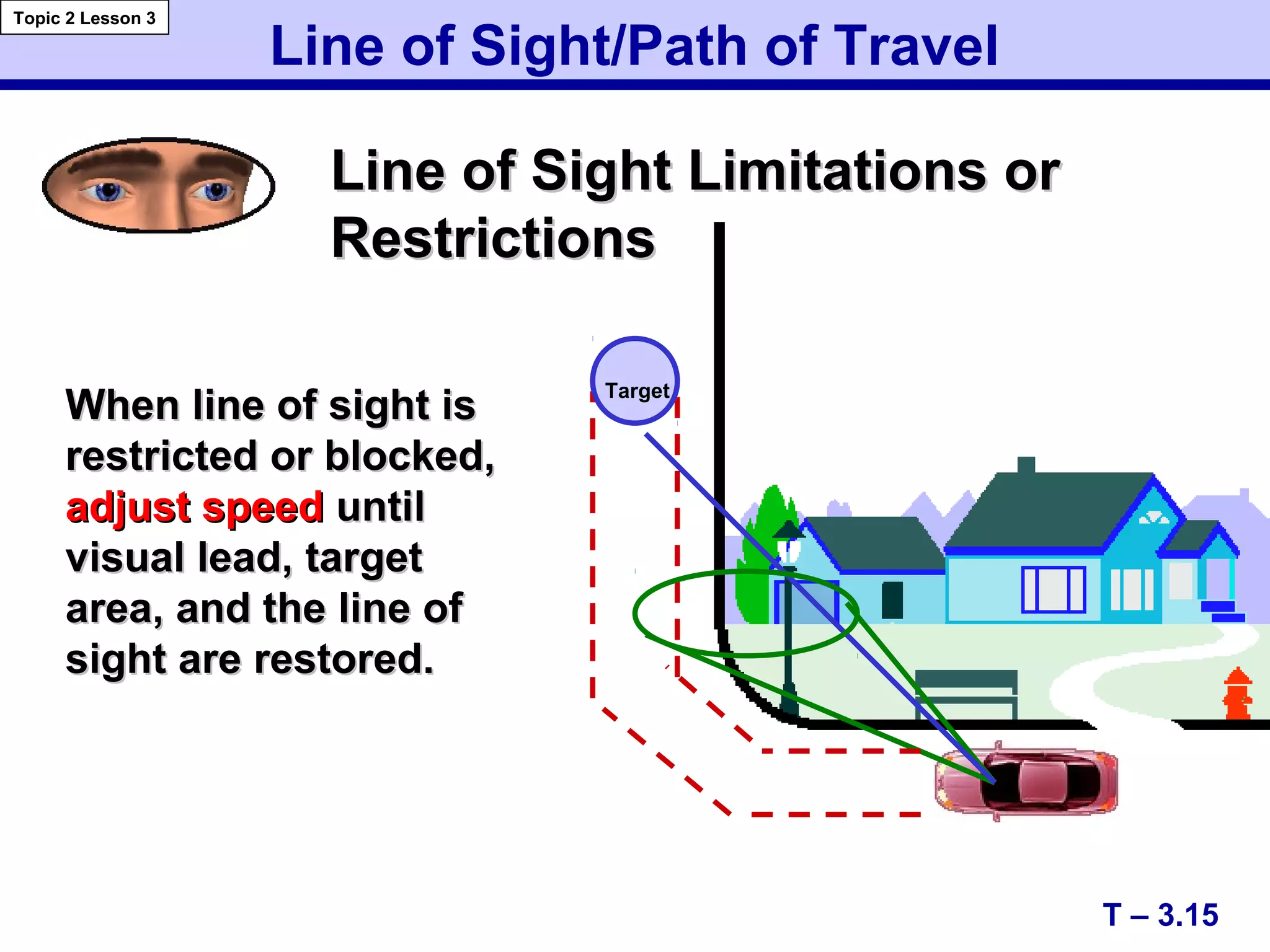 Line of Sight/Path of Travel
Line of Sight Limitations orLine of Sight Limitations or
RestrictionsRestrictions
When line of sight isWhen line of sight is
restricted or blocked,restricted or blocked,
adjust speedadjust speed untiluntil
visual lead, targetvisual lead, target
area, and the line ofarea, and the line of
sight are restored.sight are restored.
T – 3.15
Topic 2 Lesson 3
Target
 