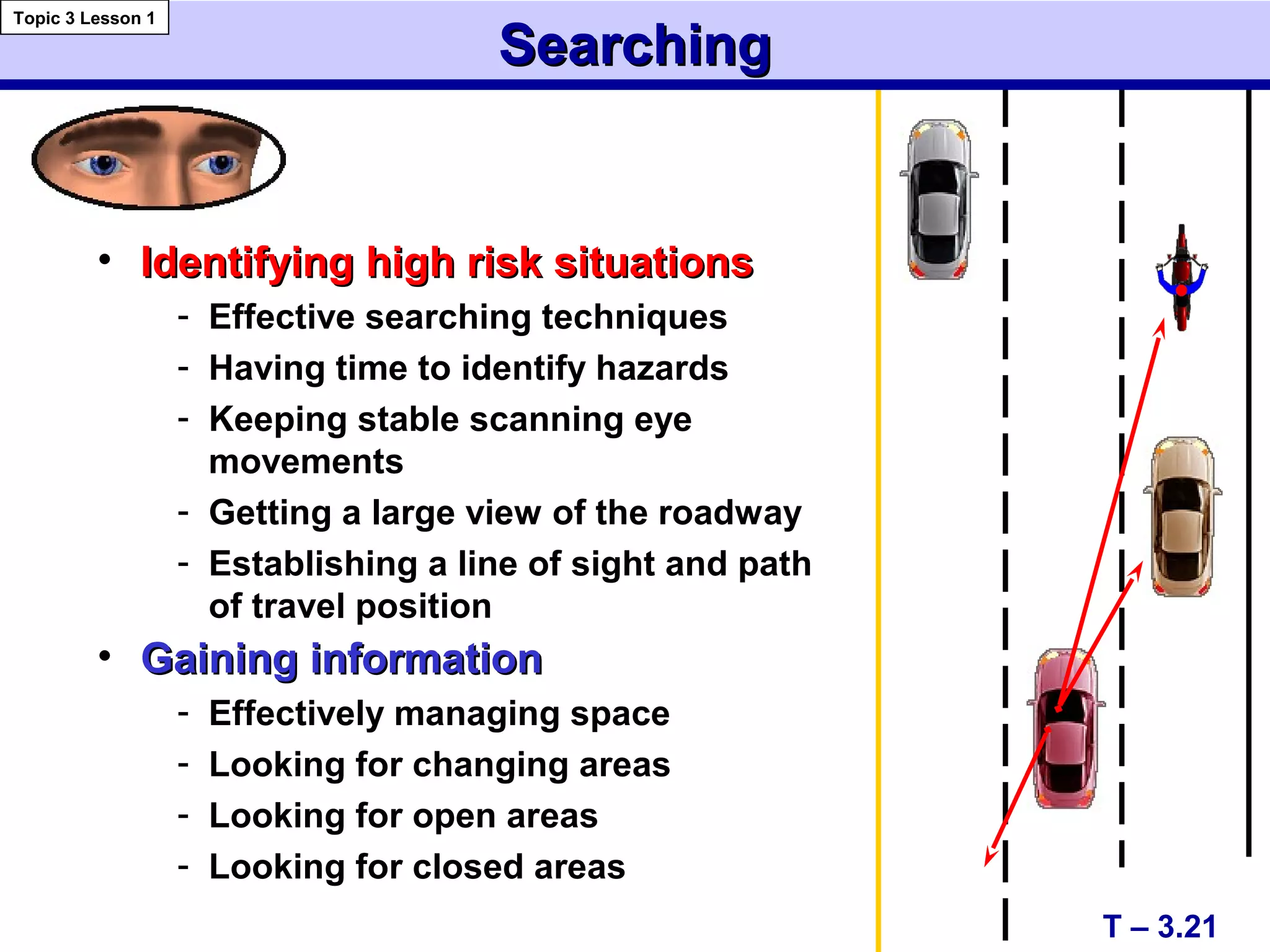 SearchingSearching
• Identifying high risk situationsIdentifying high risk situations
- Effective searching techniques
- Having time to identify hazards
- Keeping stable scanning eye
movements
- Getting a large view of the roadway
- Establishing a line of sight and path
of travel position
• Gaining informationGaining information
- Effectively managing space
- Looking for changing areas
- Looking for open areas
- Looking for closed areas
T – 3.21
Topic 3 Lesson 1
 