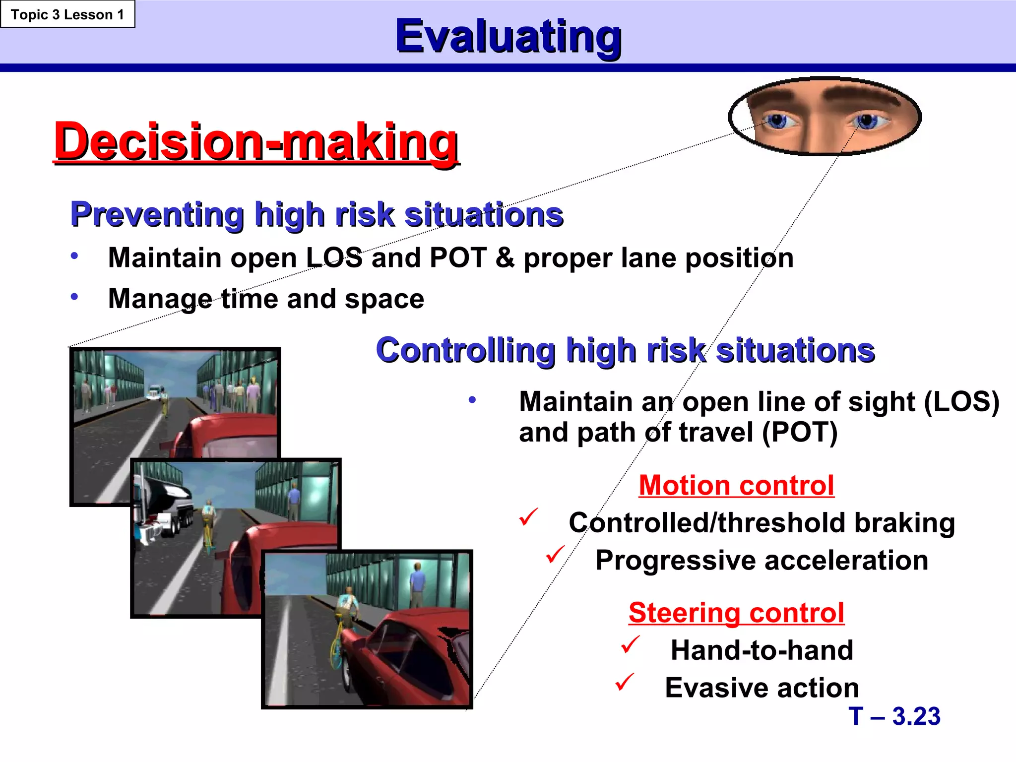 EvaluatingEvaluating
Decision-makingDecision-making
• Maintain an open line of sight (LOS)
and path of travel (POT)
Motion control
 Controlled/threshold braking
 Progressive acceleration
Steering control
 Hand-to-hand
 Evasive action
Preventing high risk situationsPreventing high risk situations
• Maintain open LOS and POT & proper lane position
• Manage time and space
T – 3.23
Topic 3 Lesson 1
Controlling high risk situationsControlling high risk situations
 