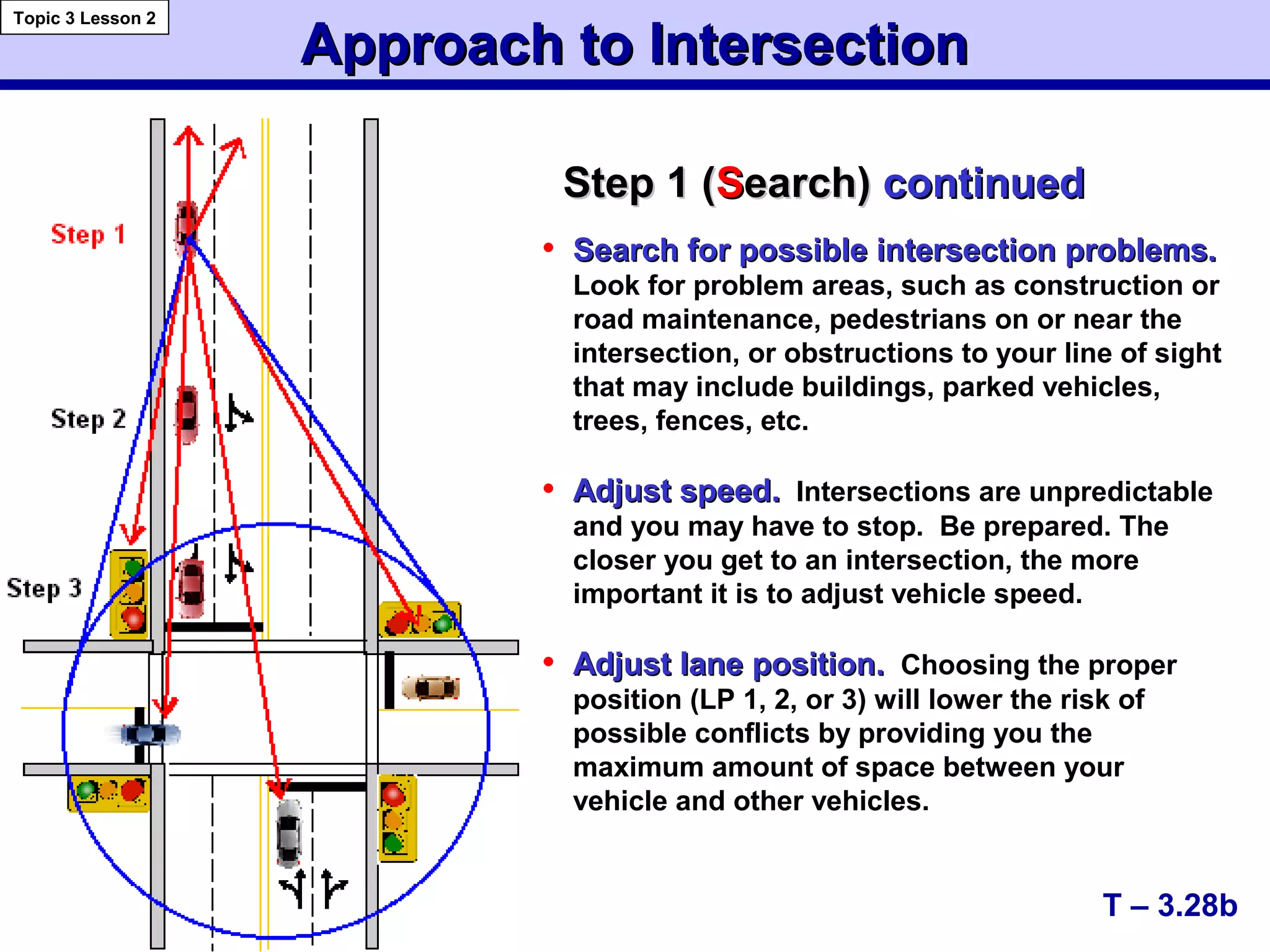 Approach to IntersectionApproach to Intersection
Topic 3 Lesson 2
T – 3.28b
Step 1 (Step 1 (SSearch)earch) continuedcontinued
• Search for possible intersection problems.Search for possible intersection problems.
Look for problem areas, such as construction or
road maintenance, pedestrians on or near the
intersection, or obstructions to your line of sight
that may include buildings, parked vehicles,
trees, fences, etc.
• Adjust speed.Adjust speed. Intersections are unpredictable
and you may have to stop. Be prepared. The
closer you get to an intersection, the more
important it is to adjust vehicle speed.
• Adjust lane position.Adjust lane position. Choosing the proper
position (LP 1, 2, or 3) will lower the risk of
possible conflicts by providing you the
maximum amount of space between your
vehicle and other vehicles.
 
