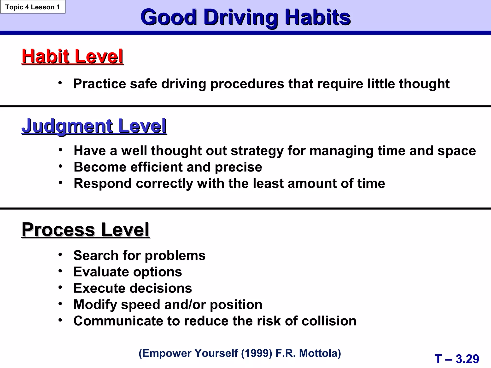 Good Driving HabitsGood Driving Habits
Habit LevelHabit Level
T – 3.29
Topic 4 Lesson 1
(Empower Yourself (1999) F.R. Mottola)
Judgment LevelJudgment Level
• Practice safe driving procedures that require little thought
• Have a well thought out strategy for managing time and space
• Become efficient and precise
• Respond correctly with the least amount of time
Process LevelProcess Level
• Search for problems
• Evaluate options
• Execute decisions
• Modify speed and/or position
• Communicate to reduce the risk of collision
 