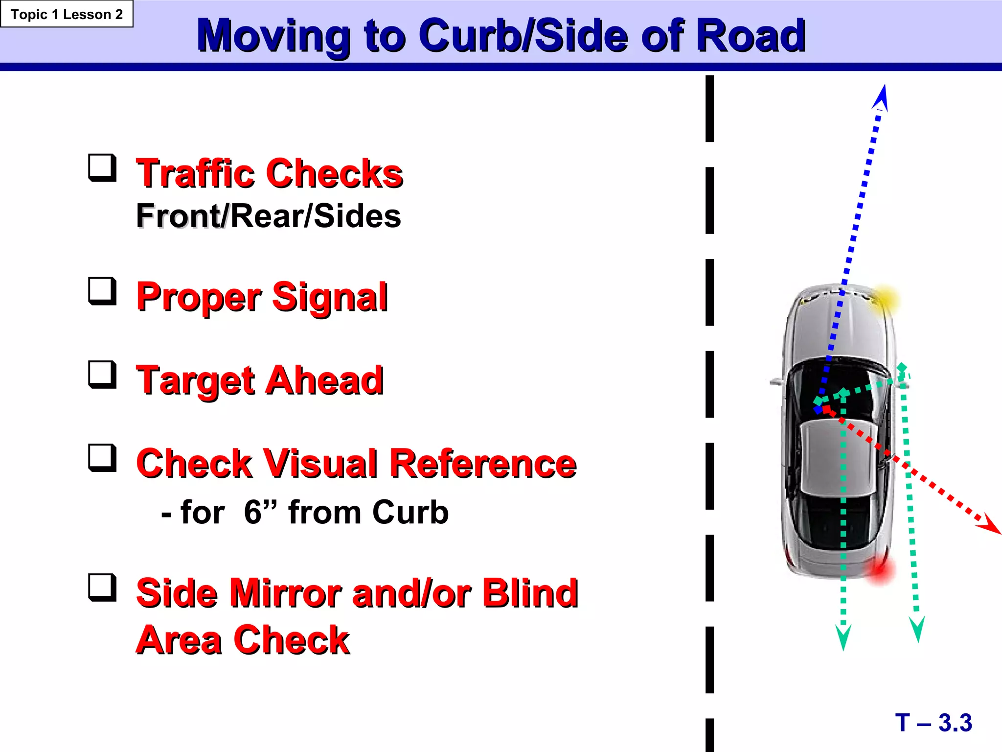  Traffic ChecksTraffic Checks
Front/Front/Rear/Sides
 Proper SignalProper Signal
 Target AheadTarget Ahead
 Check Visual ReferenceCheck Visual Reference
- for 6” from Curb
 Side Mirror and/or BlindSide Mirror and/or Blind
Area CheckArea Check
T – 3.3
Moving to Curb/Side of RoadMoving to Curb/Side of Road
Topic 1 Lesson 2
 