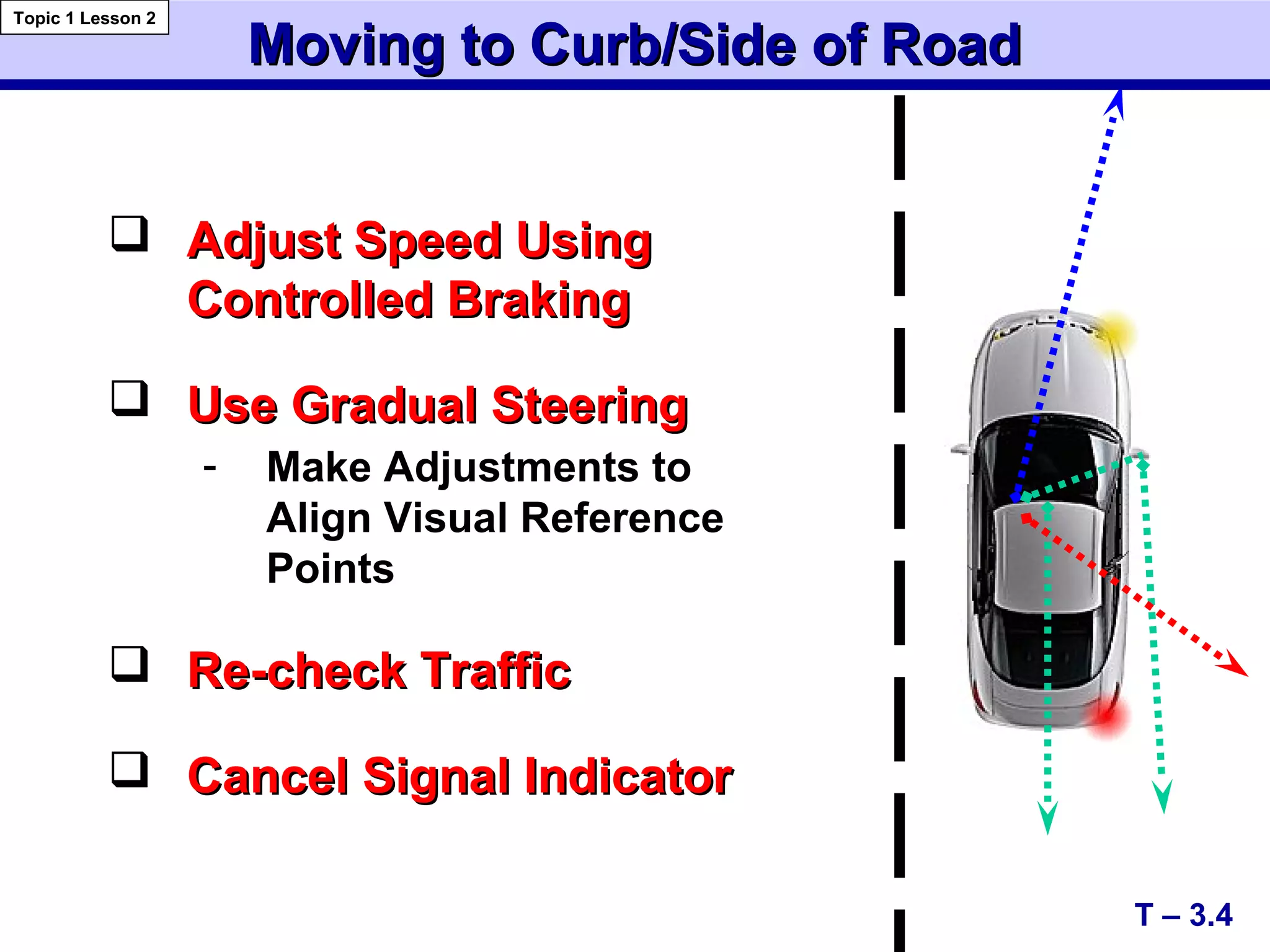 Moving to Curb/Side of RoadMoving to Curb/Side of Road
 Adjust Speed UsingAdjust Speed Using
Controlled BrakingControlled Braking
 Use Gradual SteeringUse Gradual Steering
- Make Adjustments to
Align Visual Reference
Points
 Re-check TrafficRe-check Traffic
 Cancel Signal IndicatorCancel Signal Indicator
T – 3.4
Topic 1 Lesson 2
 