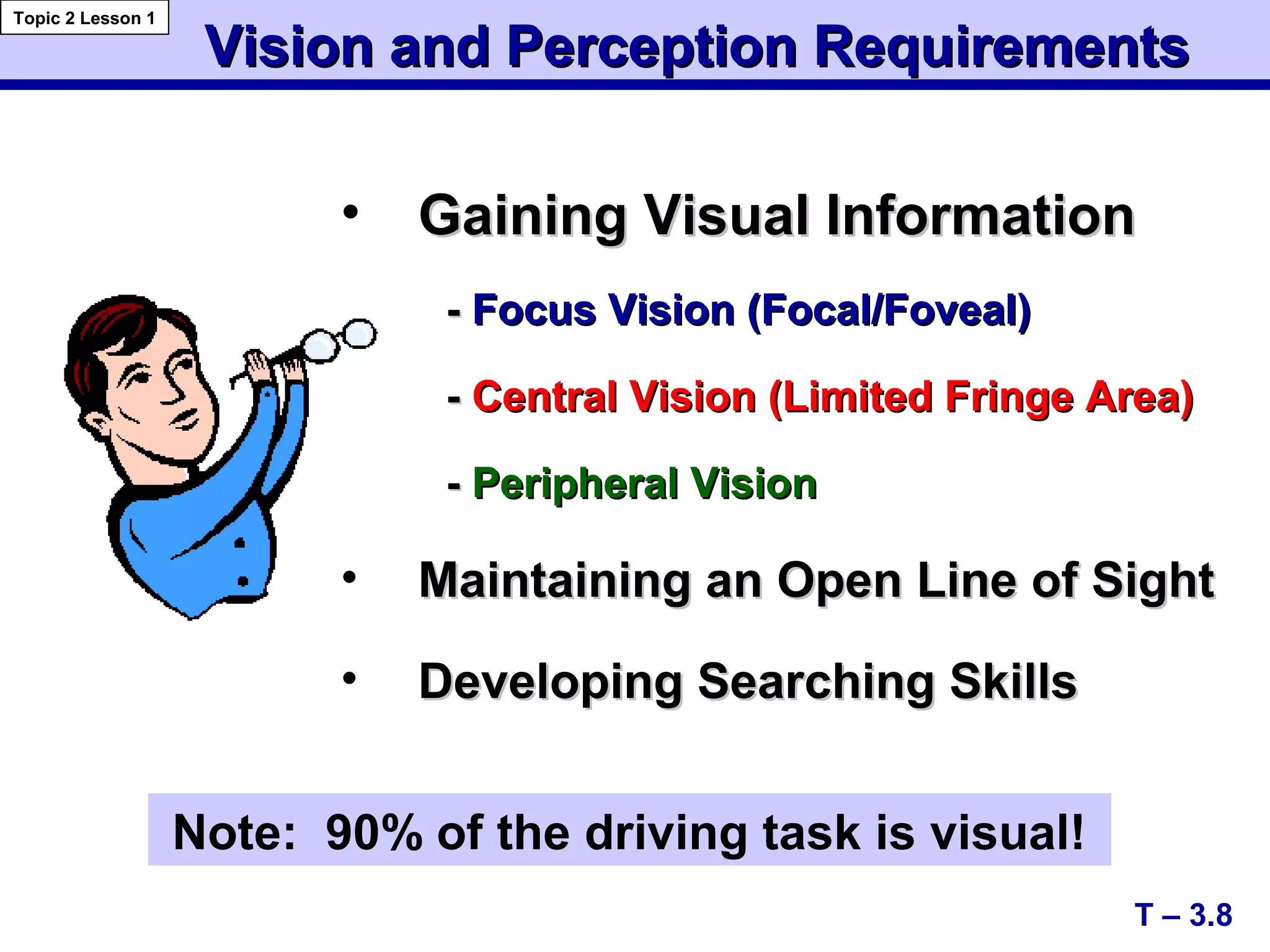 • Gaining Visual InformationGaining Visual Information
-- Focus Vision (Focal/Foveal)Focus Vision (Focal/Foveal)
-- Central Vision (Limited Fringe Area)Central Vision (Limited Fringe Area)
-- Peripheral VisionPeripheral Vision
• Maintaining an Open Line of SightMaintaining an Open Line of Sight
• Developing Searching SkillsDeveloping Searching Skills
Vision and Perception RequirementsVision and Perception Requirements
T – 3.8
Topic 2 Lesson 1
Note: 90% of the driving task is visual!
 