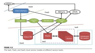 Dr. PUSHPARANI MK AIET, MOODABIDRI
 