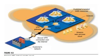 Dr. PUSHPARANI MK AIET, MOODABIDRI
 