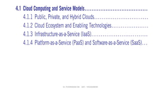 Dr. PUSHPARANI MK AIET, MOODABIDRI
 