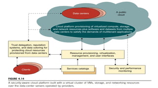 Dr. PUSHPARANI MK AIET, MOODABIDRI
 