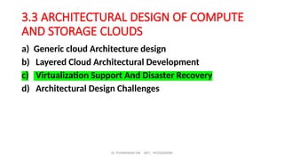 Dr. PUSHPARANI MK AIET, MOODABIDRI
3.3 ARCHITECTURAL DESIGN OF COMPUTE
AND STORAGE CLOUDS
a) Generic cloud Architecture design
b) Layered Cloud Architectural Development
c) Virtualization Support And Disaster Recovery
d) Architectural Design Challenges
 