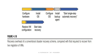 Dr. PUSHPARANI MK AIET, MOODABIDRI
 