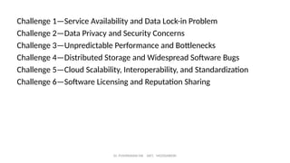 Dr. PUSHPARANI MK AIET, MOODABIDRI
Challenge 1—Service Availability and Data Lock-in Problem
Challenge 2—Data Privacy and Security Concerns
Challenge 3—Unpredictable Performance and Bottlenecks
Challenge 4—Distributed Storage and Widespread Software Bugs
Challenge 5—Cloud Scalability, Interoperability, and Standardization
Challenge 6—Software Licensing and Reputation Sharing
 