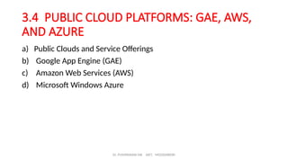 Dr. PUSHPARANI MK AIET, MOODABIDRI
3.4 PUBLIC CLOUD PLATFORMS: GAE, AWS,
AND AZURE
a) Public Clouds and Service Offerings
b) Google App Engine (GAE)
c) Amazon Web Services (AWS)
d) Microsoft Windows Azure
 