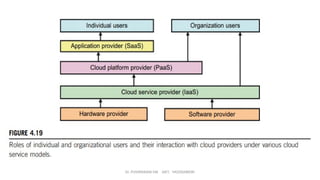 Dr. PUSHPARANI MK AIET, MOODABIDRI
 