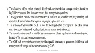 Dr. PUSHPARANI MK AIET, MOODABIDRI
 