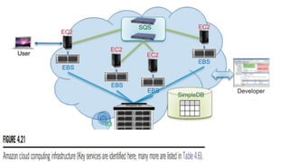 Dr. PUSHPARANI MK AIET, MOODABIDRI
 