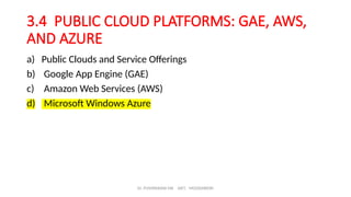 Dr. PUSHPARANI MK AIET, MOODABIDRI
3.4 PUBLIC CLOUD PLATFORMS: GAE, AWS,
AND AZURE
a) Public Clouds and Service Offerings
b) Google App Engine (GAE)
c) Amazon Web Services (AWS)
d) Microsoft Windows Azure
 