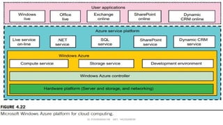 Dr. PUSHPARANI MK AIET, MOODABIDRI
 