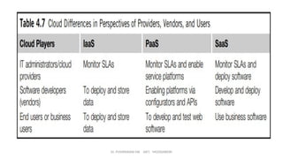 Dr. PUSHPARANI MK AIET, MOODABIDRI
 