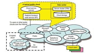 Dr. PUSHPARANI MK AIET, MOODABIDRI
 