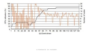 Dr. PUSHPARANI MK AIET, MOODABIDRI
 