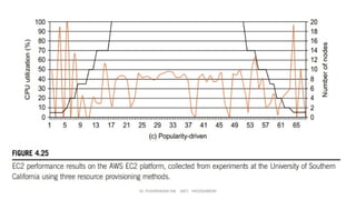 Dr. PUSHPARANI MK AIET, MOODABIDRI
 