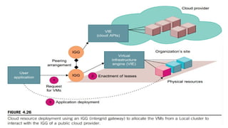 Dr. PUSHPARANI MK AIET, MOODABIDRI
 